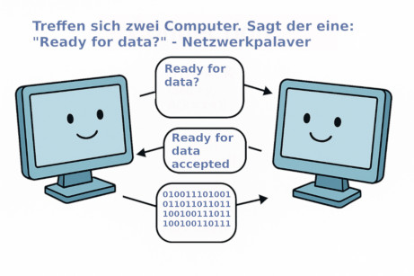 Treffen sich zwei Computer